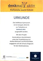 denkmal aktiv - Urkunde zum Kulturerbe