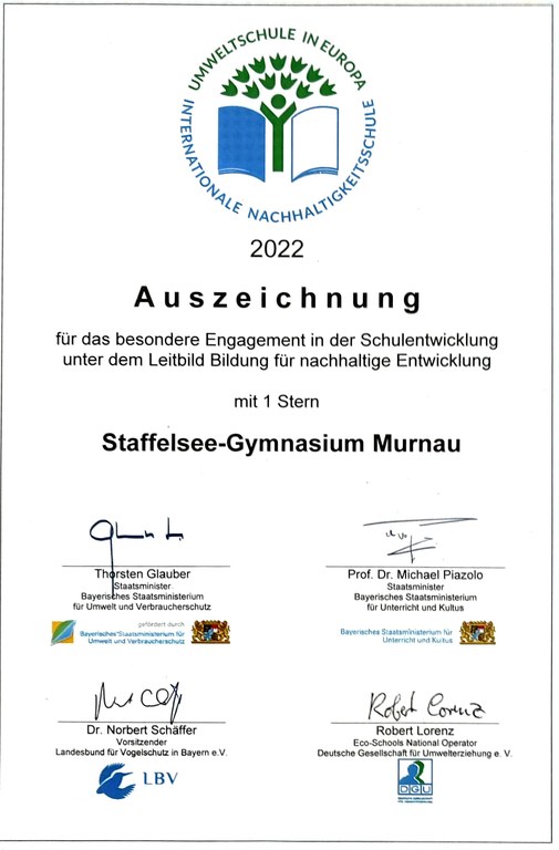 Umweltschule Auszeichnung, 2022