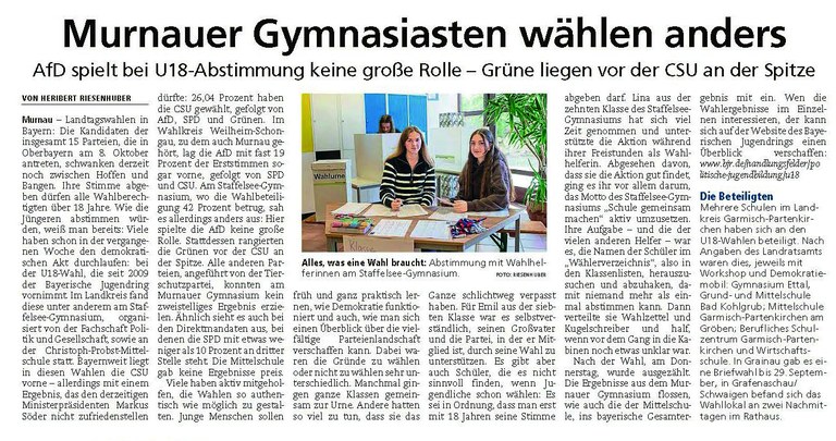 1_Murnauer Gymn.wählen anders_04.10.2023.jpg
