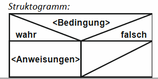 Beding1 beding_1.png