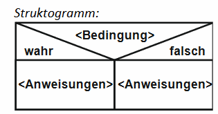 Beding2 beding_2.png