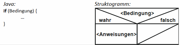 if_1 beding_if.png