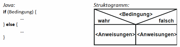 if_2 beding_if2.png
