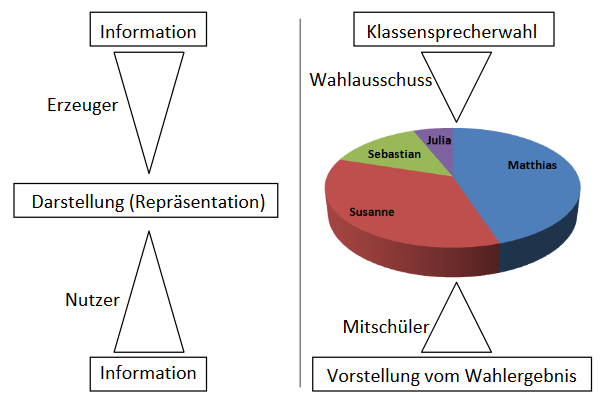information.png information.png