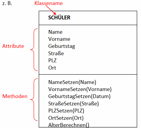 klassendiagramm.png klassendiagramm.png