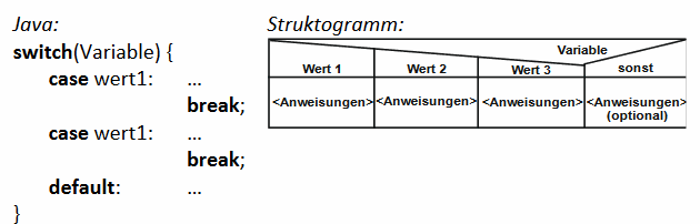 case mehrfachauswahl.png