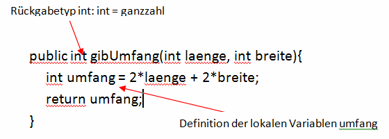 Methode 2 methode_2.png
