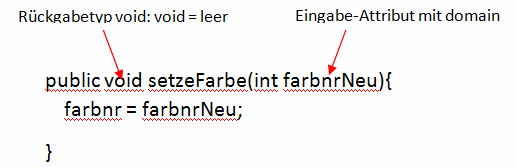 Methode1 methoden_1.png