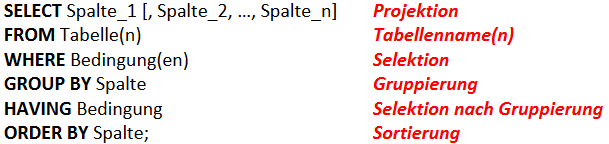 SQL Abfrage sql_abfrage.png