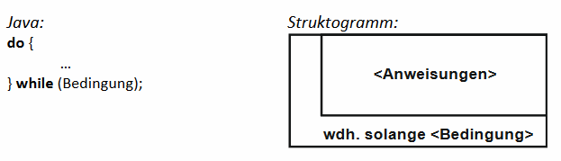 while do wdh_end.png