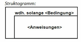 wiederholung_anf.png wiederholung_anf.png